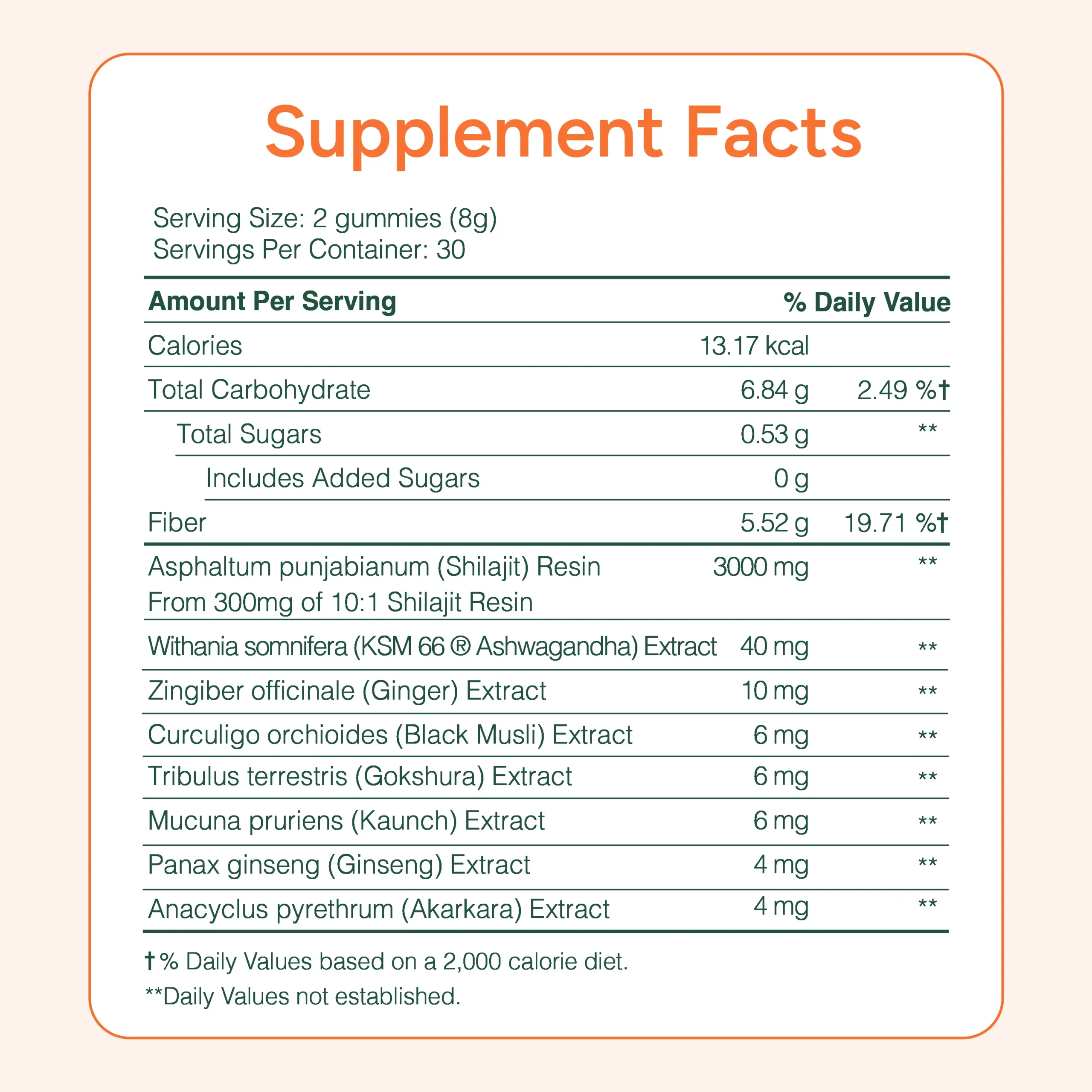 Shilajit Gummies 120s - Image 6