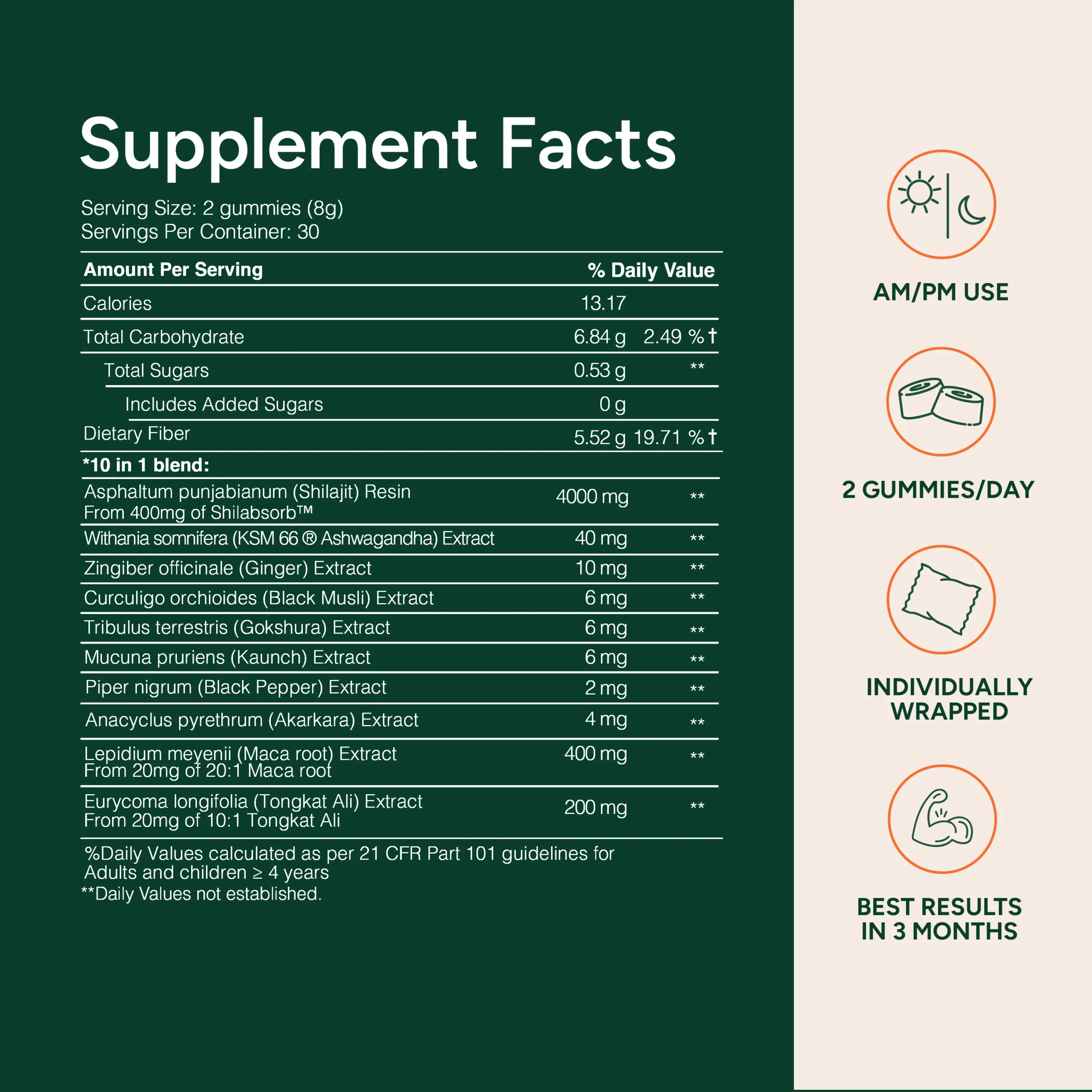 Alpha Gummies 120s - Image 7